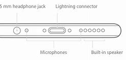 Image result for iPhone Mic IC