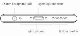 Image result for Mic Mode iPhone
