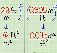 Image result for How Many Meters in a Foot