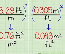 Image result for How to Compute Square Meter