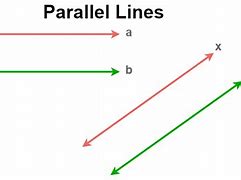 Image result for parallel line