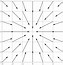 Image result for Single Vector Field