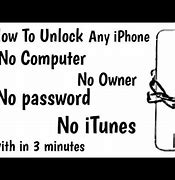 Image result for How to Unlock Any iPhone 13