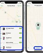 Image result for Apple How to Use iPhone