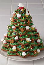 Image result for Gingerbread House Christmas Tree