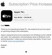 Image result for Apple TV Cost Monthly