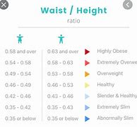 Image result for Waist Size Height Chart