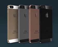 Image result for Iphoen SE Screen Size