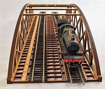 Image result for OO Scale