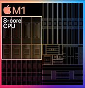 Image result for Apple CPU All Sides