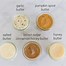 Image result for Butter Flavoring