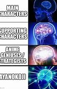 Image result for Brain Meme Anime