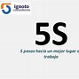 Image result for 5S En Español
