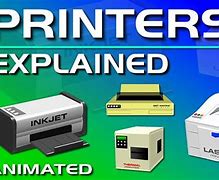 Image result for Laser Inkjet Printer