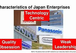 Image result for Private Enterprise in Japan