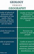 Image result for Difference Between Geologist and Geographer