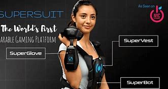 Image result for Wearable Gaming