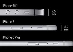 Image result for iPhone 8 Thickness