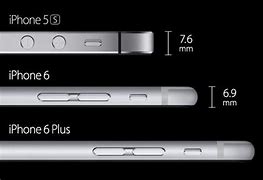 Image result for iPhone 12 Thickness