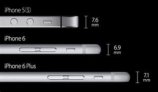 Image result for iPhone 7 Thickness