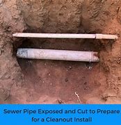 Image result for PVC Sewer CleanOut