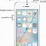 Image result for iPhone SE 32GB Kaina