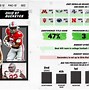 Image result for 25 Top Ranking in CFB