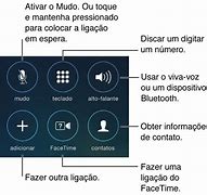 Image result for Tela De Ligação iPhone 12