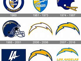 Image result for La Chargers Logo