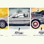 Image result for Back to the Future Time