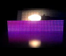 Image result for 40X8 LCD