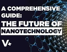 Image result for Nano Tech 2023