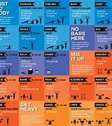 Image result for Cardio WOD CrossFit Workouts