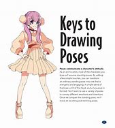 Image result for Anime Drawing Guide