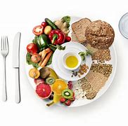 Image result for Vegan Diet Plate