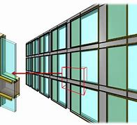 Image result for 123RF Curtain Wall