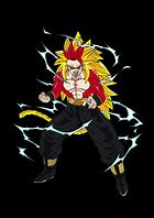 Image result for Rycon DBZ