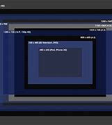Image result for Screen Graph 1080 by 2340