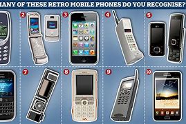 Image result for Senco Cell Phone