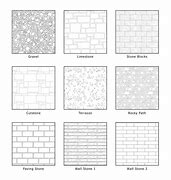 Image result for Rock Pattern On Android How to Unlock