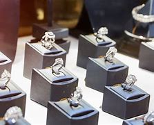 Image result for Ring Display at Markets