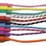 Image result for Braided Shielded Cable