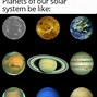 Image result for On What Planet Meme