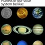 Image result for meme planet names