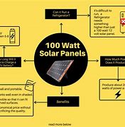 Image result for 100 Watt Solar Panel Output Chart