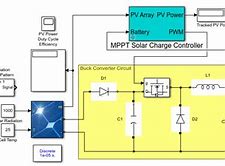 Image result for MPPT Schematics