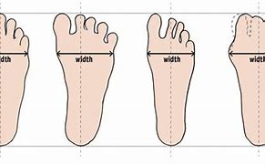 Image result for Wide Feet Measurement