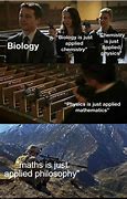 Image result for Give Me the Link for Science Memes