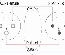 Image result for 3-Pin DMX Wiring-Diagram