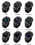 Image result for Samsung Gear Watch Big Screen